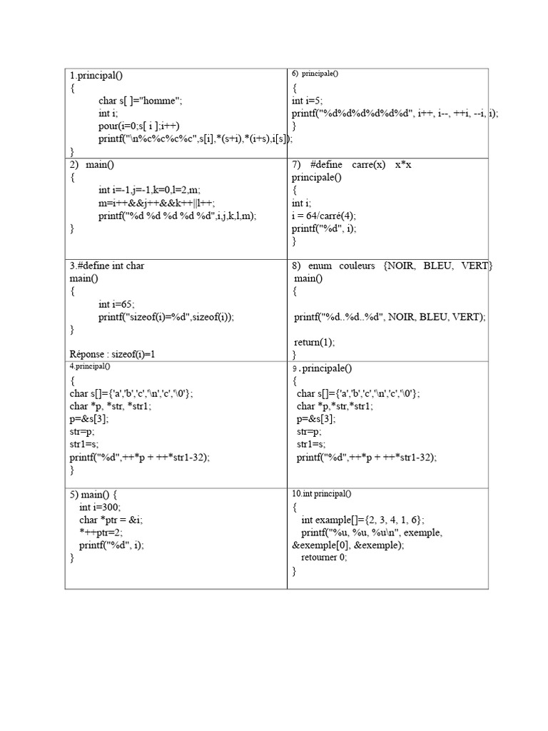 Exemples de code C avec erreurs et sorties | PDF | Développement de ...