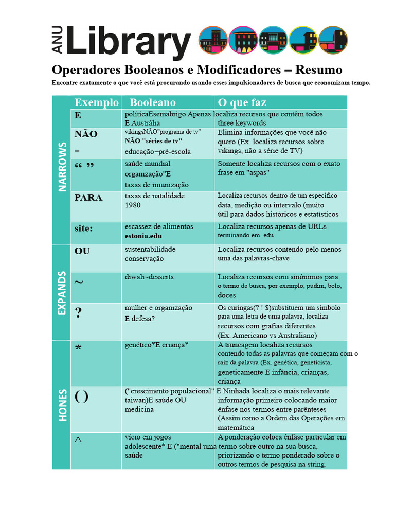 Operadores Booleanos para Busca Eficiente | PDF | Genética