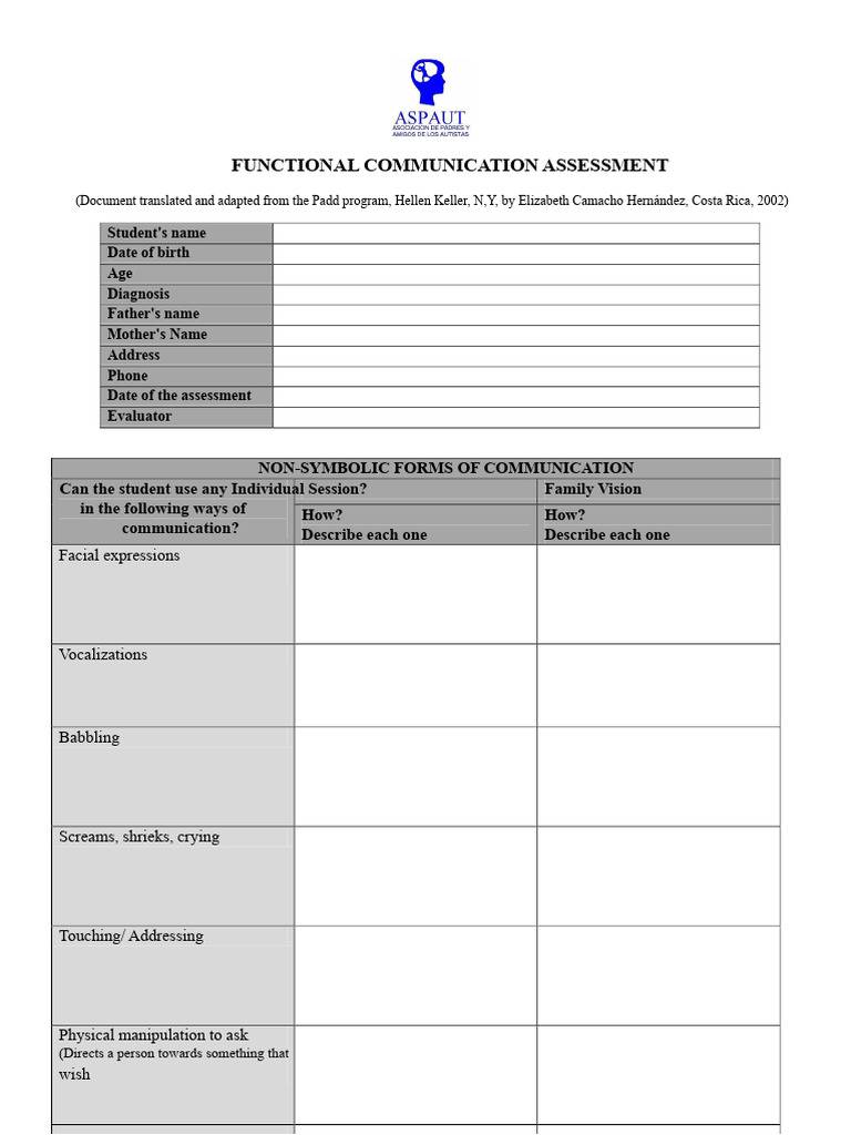 Functional Assessment of Communication | PDF | Communication | Gesture