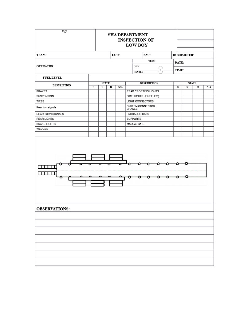 Low Boy Inspection Checklist | PDF