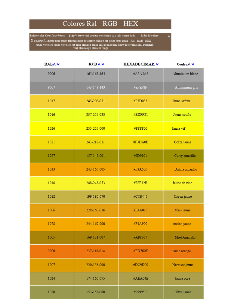 Couleurs RAL en RGB et HEX | PDF | Vert | Gris