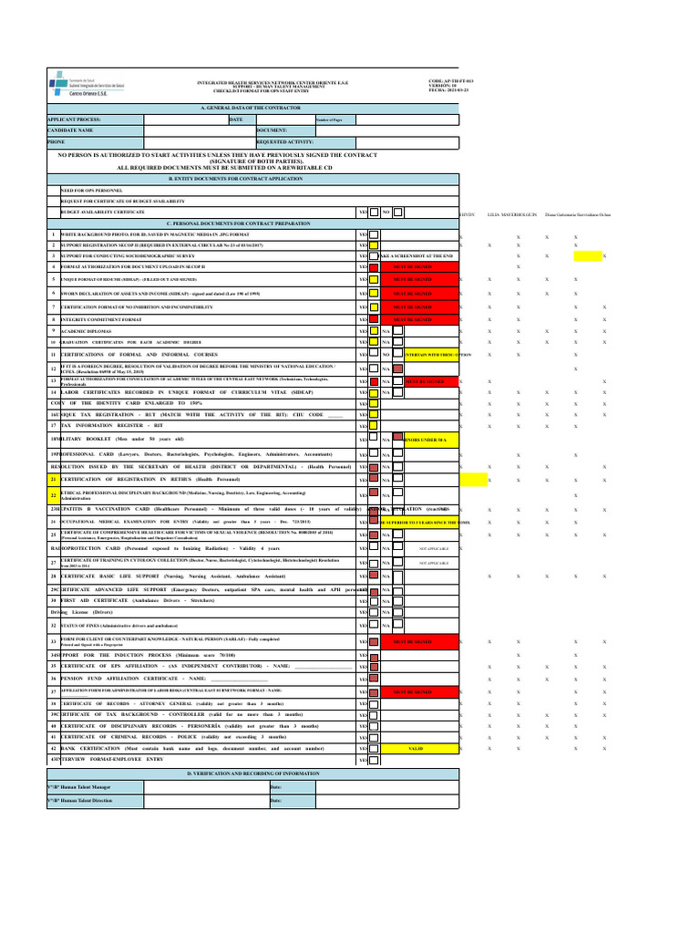 Ap-Th-Ft-013 Checklist Format For Ops Staff Entry | PDF | Intensive ...