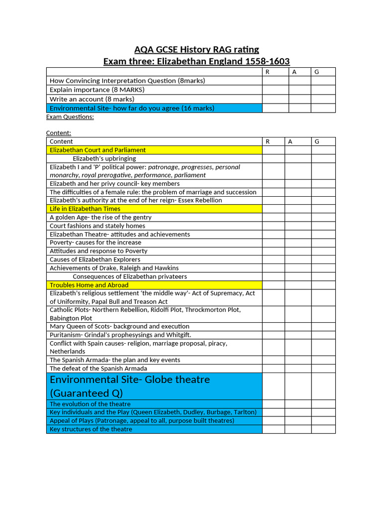 AQA GCSE History Exam Guide: Elizabethan England | PDF | Treaty Of ...