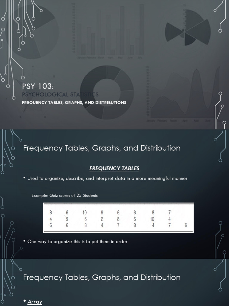 PSY 103_2. Frequency Distributions, Tables, And Graphs | PDF ...