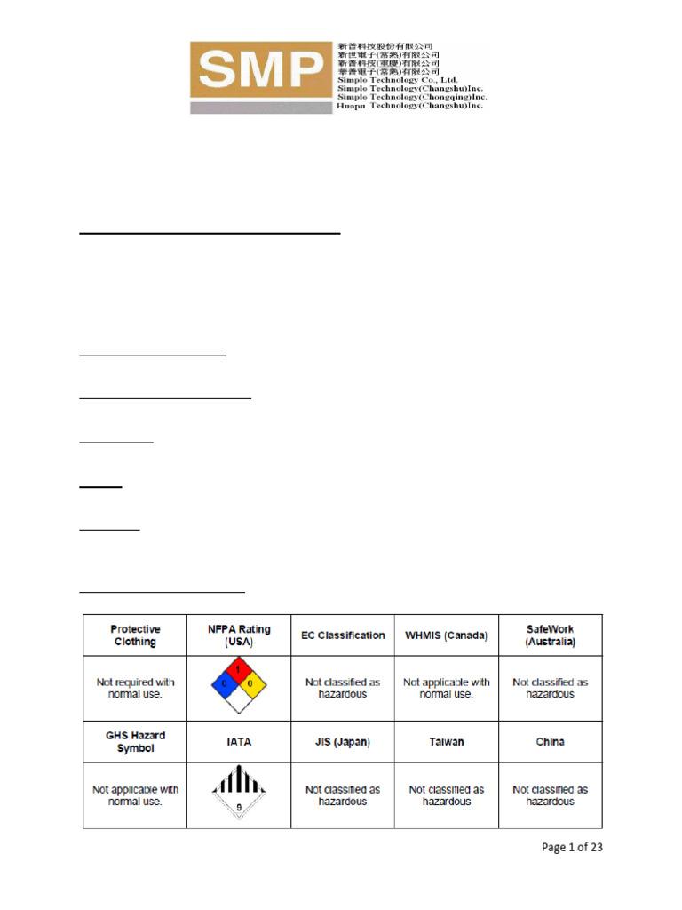 simplo_sds_2022 | PDF | Hazards | Burn