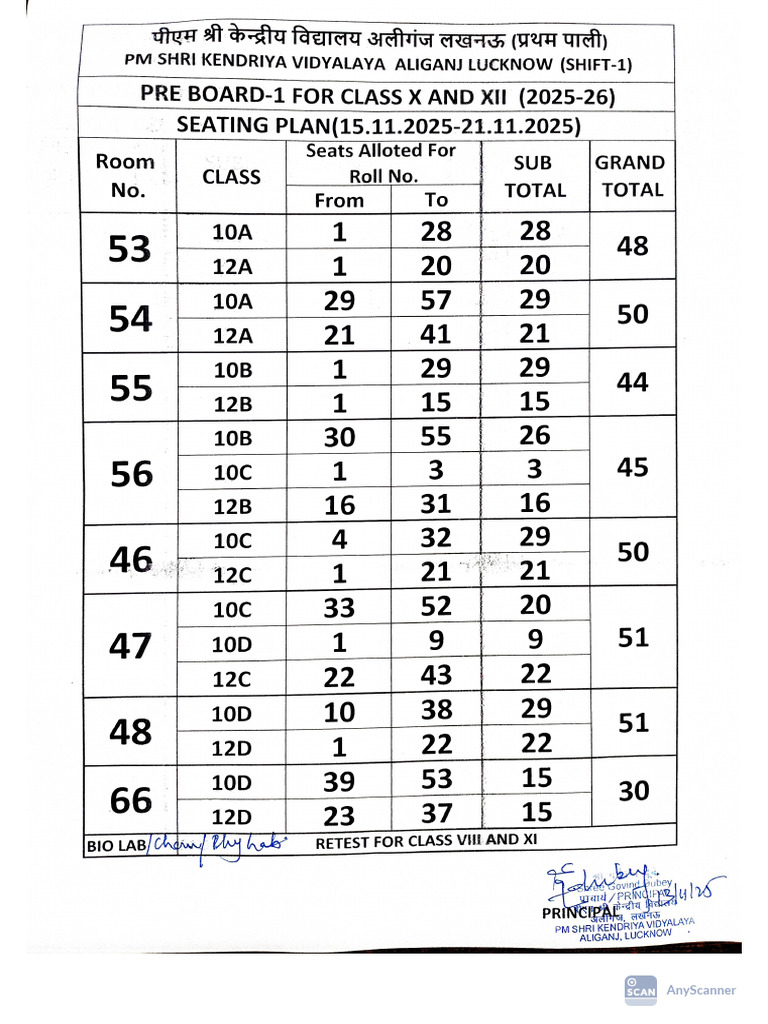 Pre Board Seating Plan | PDF