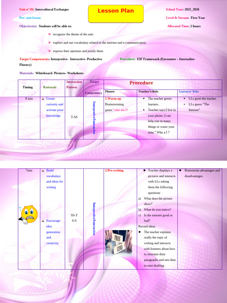 Say It in Writing Lesson Plan .Advantages and Disadvantages of The ...