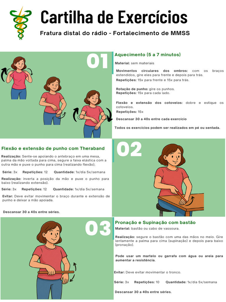 Fortalecimento de MMSS Pós-Fratura | PDF | Anatomia humana | Membros ...
