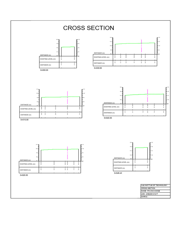 Cross Section Data Analysis Report | PDF