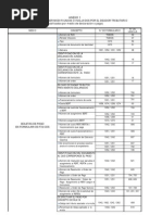Formato REPSE 2025: Ejemplo y Datos | PDF