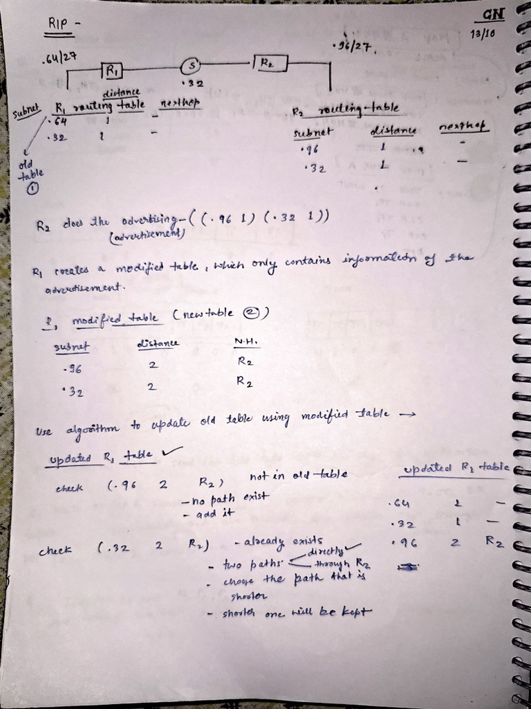 P 1 | PDF