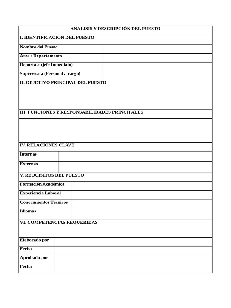 Análisis y Descripción Del Puesto | PDF
