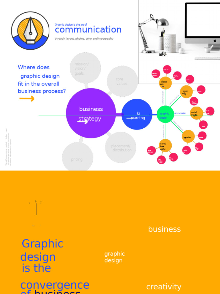 HowToBecomeAGraphicDesigner Resource | PDF | Graphic Design | Adobe ...
