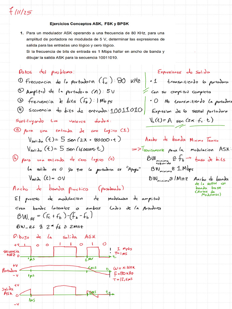 Ejercicios Conceptos ASK FSK BPSK | PDF