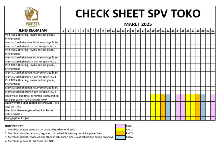 Form Check Sheet Spv | PDF