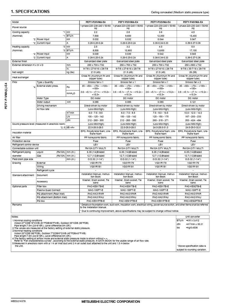 Ceiling Concealed AC Specifications | PDF | Duct (Flow) | Flow Measurement