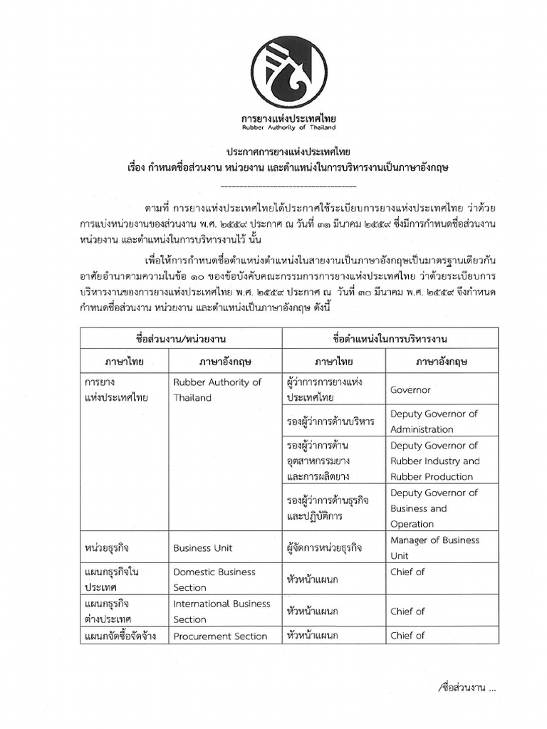 Division Name | PDF
