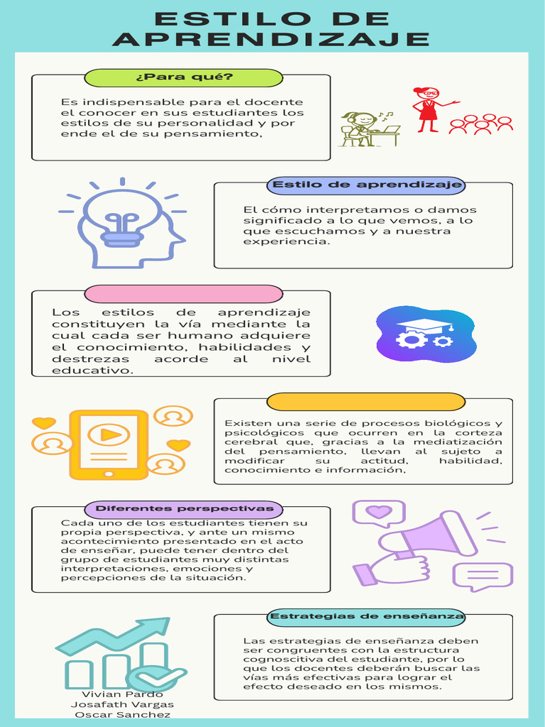 Estilos de Aprendizaje y Estrategias Docentes | PDF