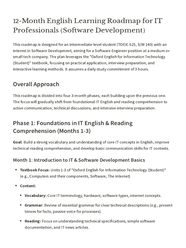IT English Learning Roadmap for 2024 | PDF | Cloud Computing | Computer ...