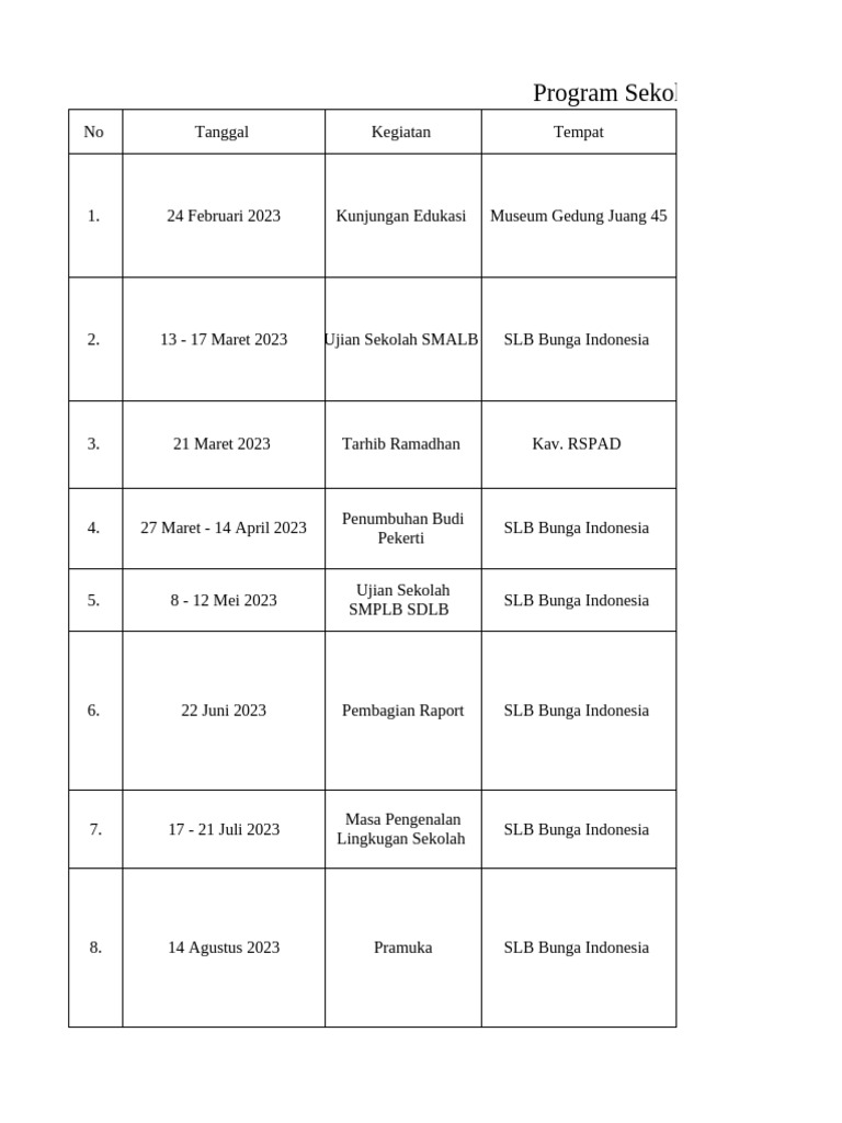 Program Kegiatan SLB Bunga Indonesia 2023 | PDF