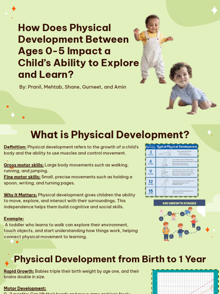 Impact of Physical Development on Learning | PDF | Childhood | Human ...