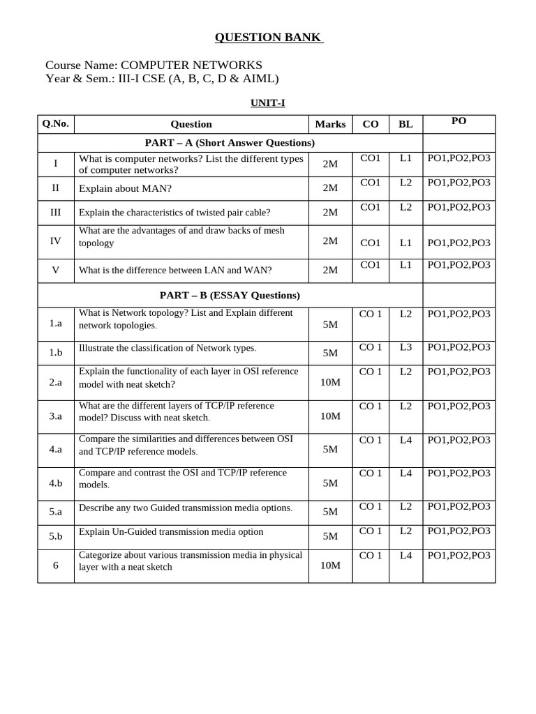 Computer Networks Question Bank | PDF | I Pv6 | Channel Access Method