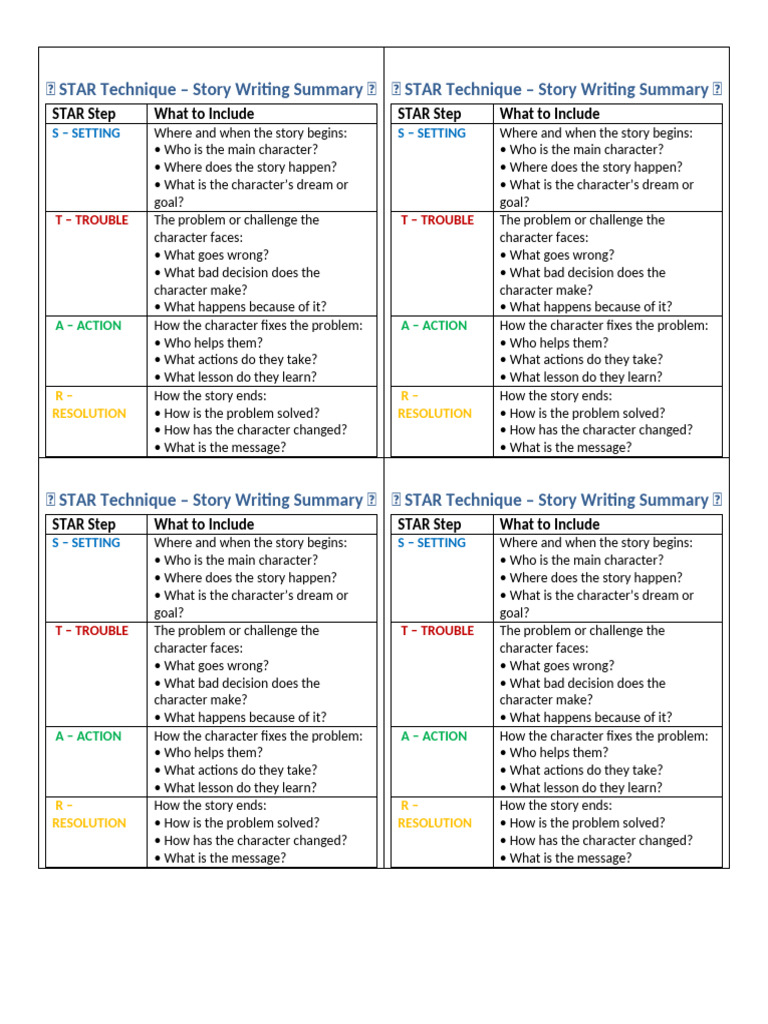 STAR Technique for Story Writing | PDF