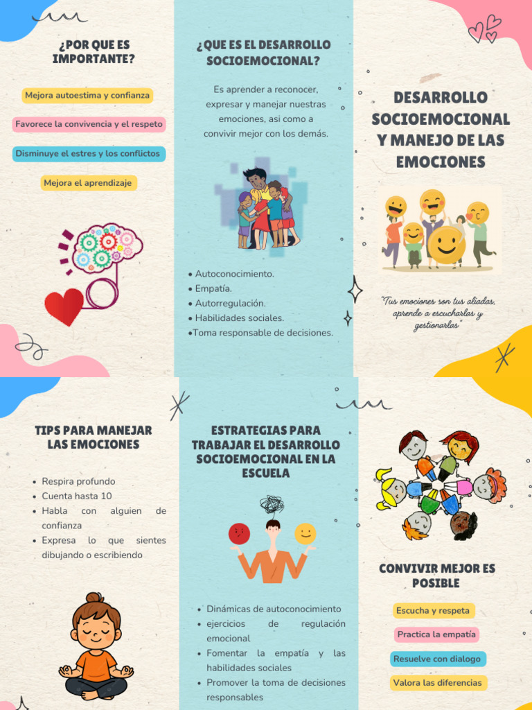 Manejo de Emociones 2 | PDF