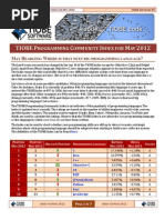 Download TIOBE Programming Community Index for May 2012 by ngel M Garca Z SN94860678 doc pdf