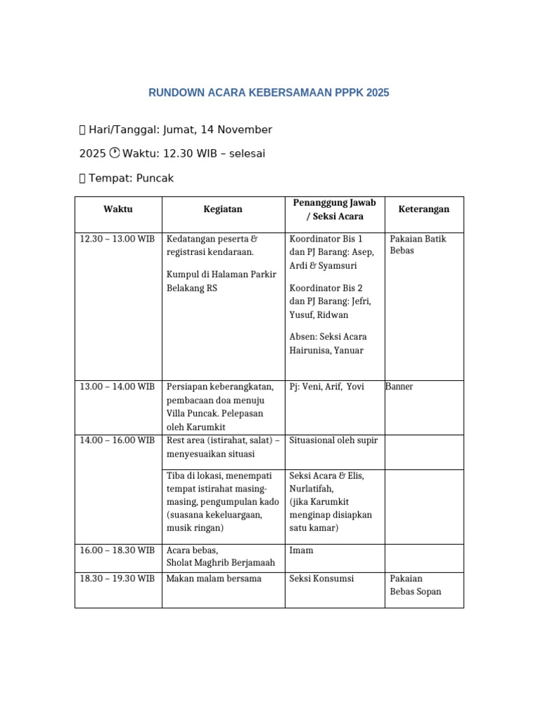 Rundown Panitia Acara Puncak PPPK | PDF