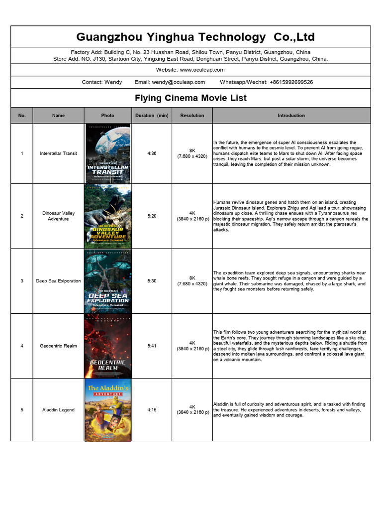 Movie List For Flying Cinema | PDF | Earth Sciences
