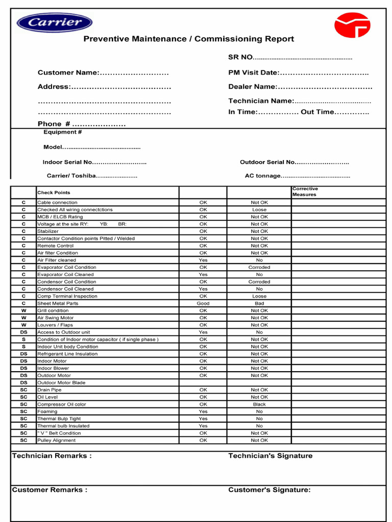 Pms | PDF