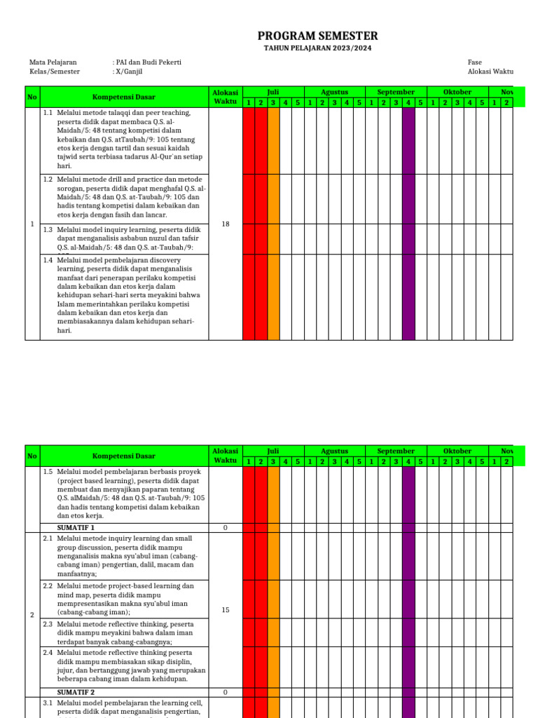 PROSEM 2023 | PDF