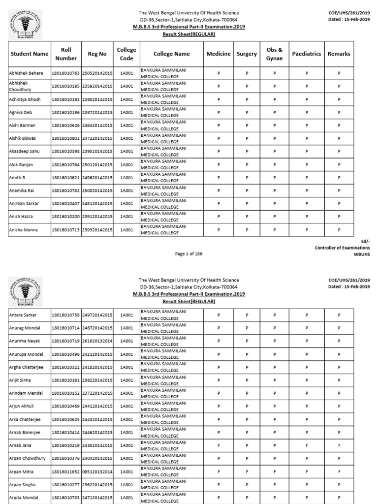 Mbbs 3rd Prof II | PDF | Medicine | Science Education