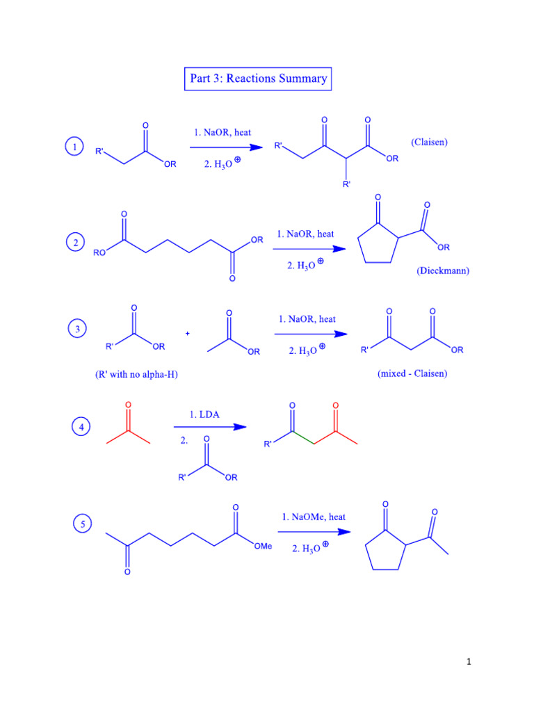 Part 2b - Summary | PDF