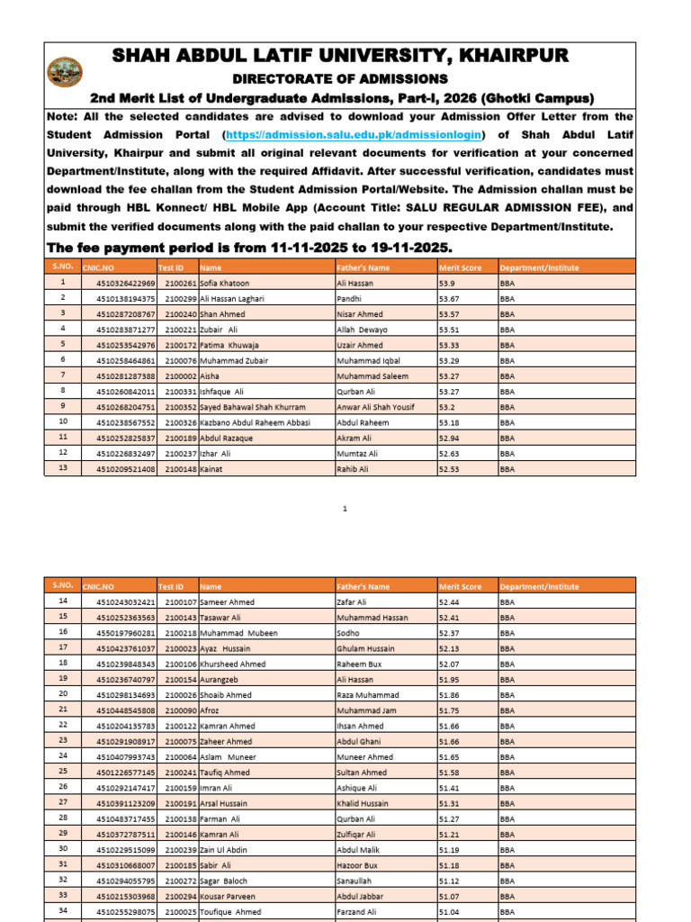SALU 2026 2nd Merit List Download | PDF