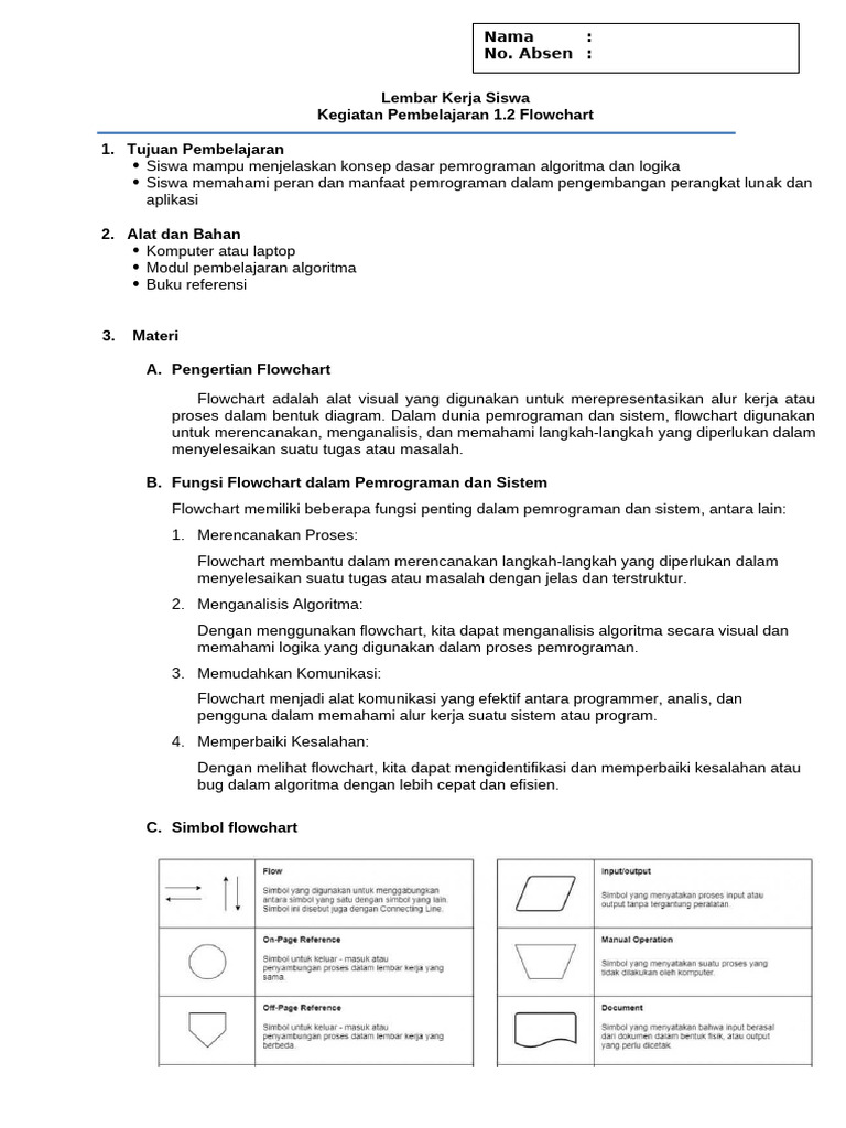 Flowchart untuk Pemrograman Dasar | PDF