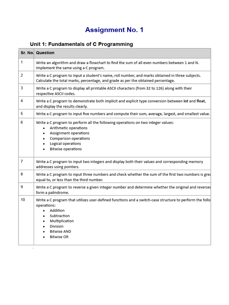 Assignment No 1 | PDF