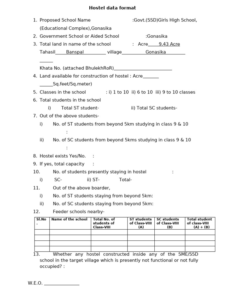 Hostel Data | PDF