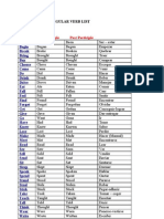 Base Form Past Simple Past Participle: The English Irregular Verb List
