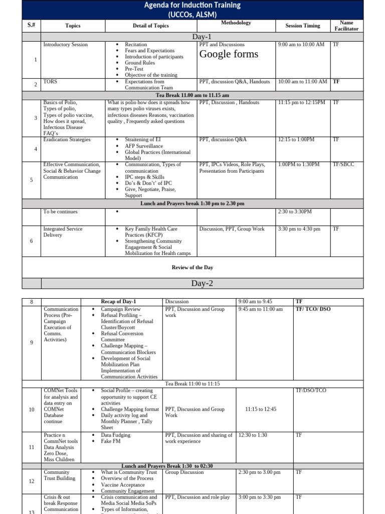 Agenda for Two Days Induction Training for ALSM July 2023 | PDF | Faq ...
