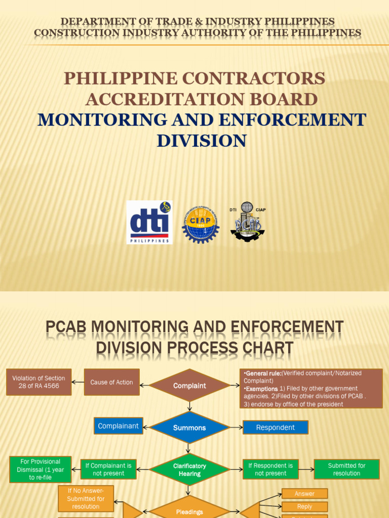 PCAB Monitoring and Enforcement Division Process Chart | PDF ...