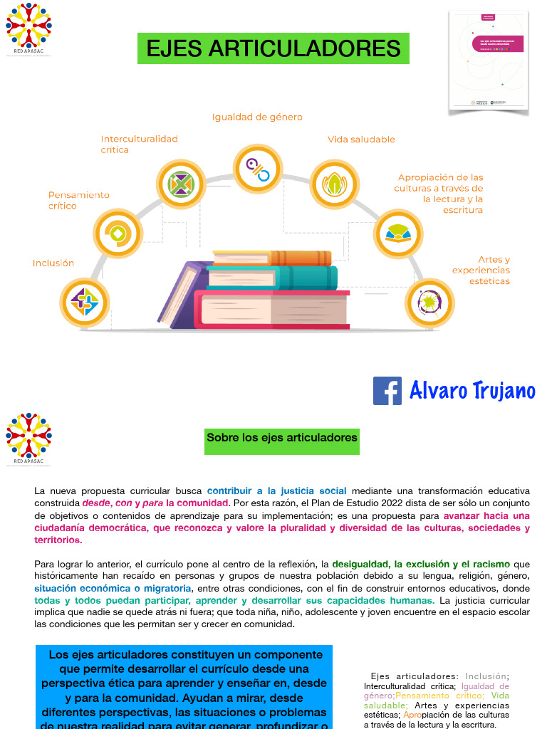 Ejes Articuladores en Educación Inclusiva | PDF | Plan de estudios ...