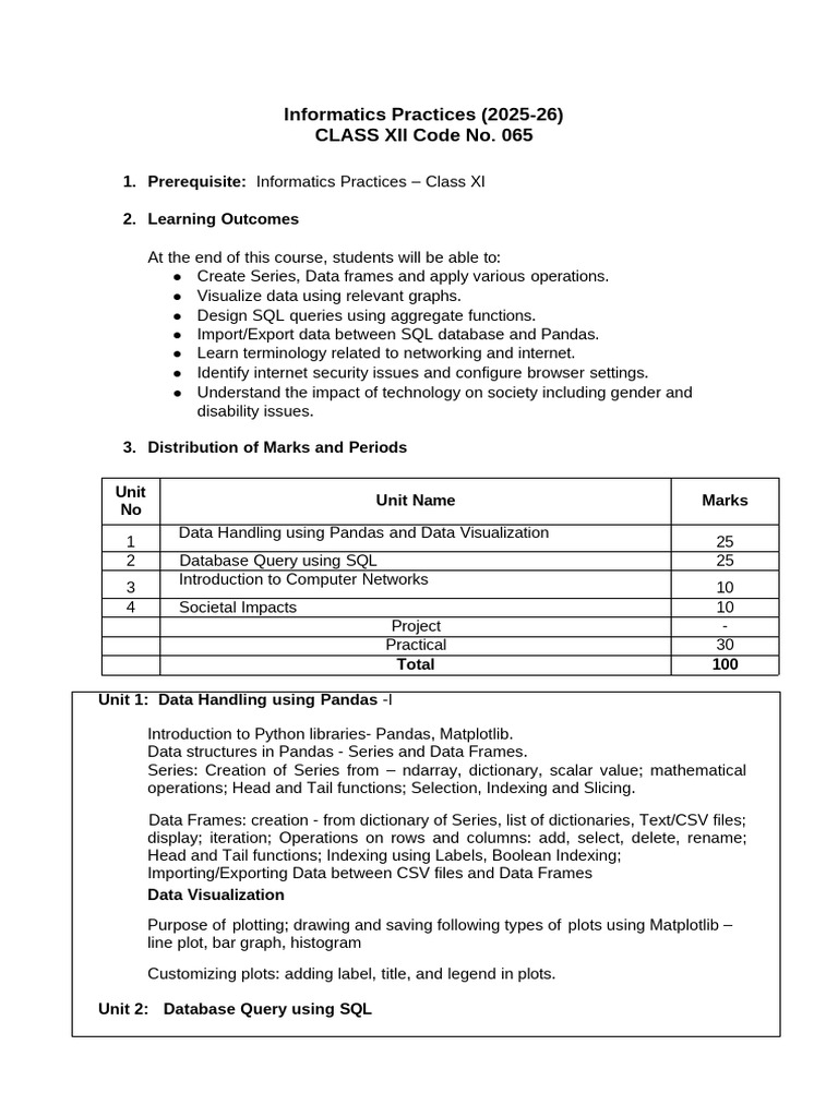 Data Handling and SQL for Beginners | PDF | Table (Database) | World ...