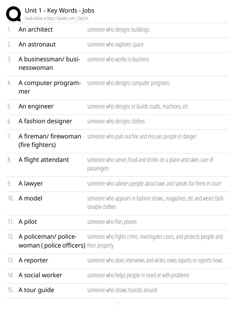 Unit 1 - Key Words - Jobs | PDF
