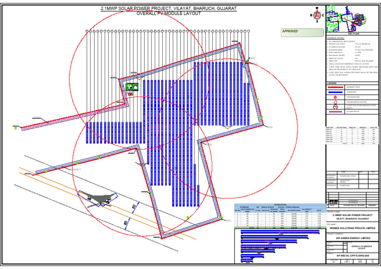 2.1MW Solar Power Project Layout | PDF | Renewable Resources | Forms Of ...