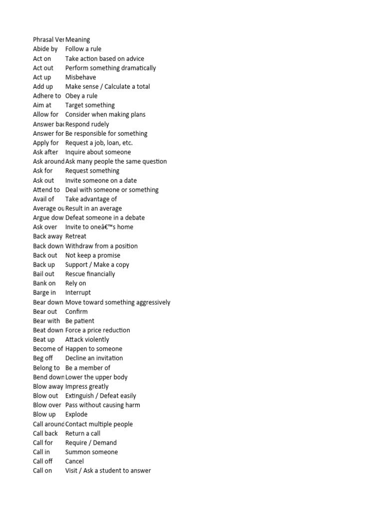 Essential Phrasal Verbs Guide | PDF