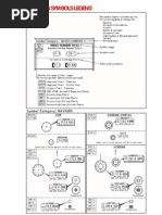 Jeppesen Chart Legend Information