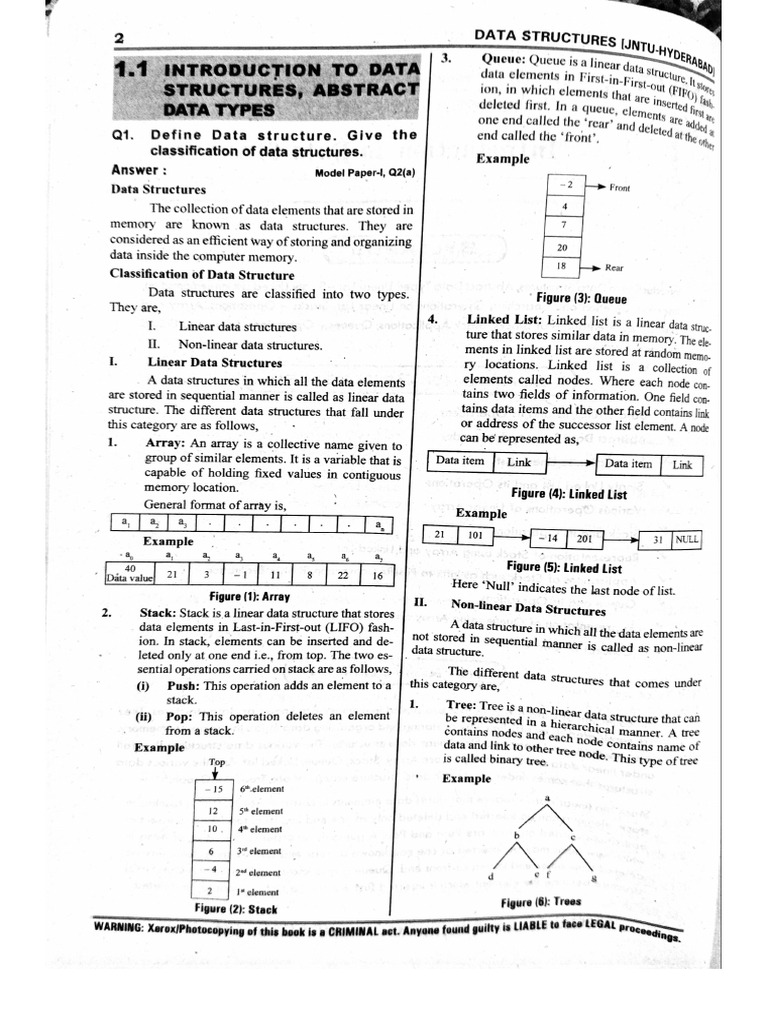 DS 1 | PDF