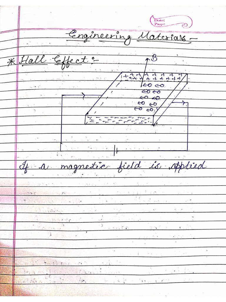 Physics 4 Unit | PDF